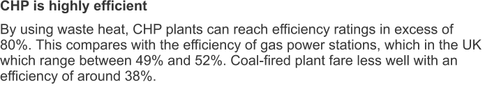 CHP is highly efficient By using waste heat, CHP plants can reach efficiency ratings in excess of 80%. This compares with the efficiency of gas power stations, which in the UK which range between 49% and 52%. Coal-fired plant fare less well with an efficiency of around 38%.